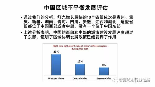 時(shí)空大數(shù)據(jù)的智能處理與服務(wù) 從海量感知到智慧賦能